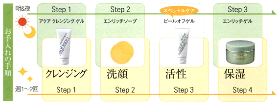 epheon(イフェオン) 自然化化粧品